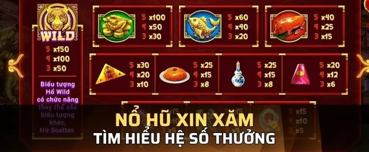 Bí Thuật Chơi Nổ Hũ Xin Xăm Tại M88 Rinh Lộc Đầy Túi 2 Bí Thuật Chơi Nổ Hũ Xin Xăm Tại M88 Rinh Lộc Đầy Túi